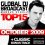 Global DJ Broadcast Top 15 - October 2009 Cover